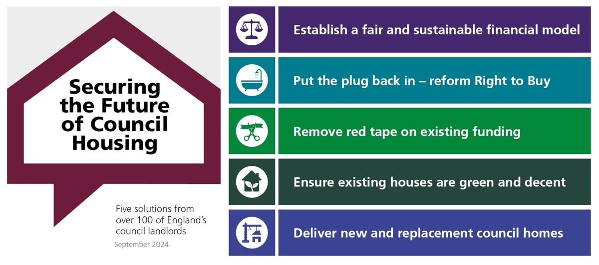 council housing housing crisis