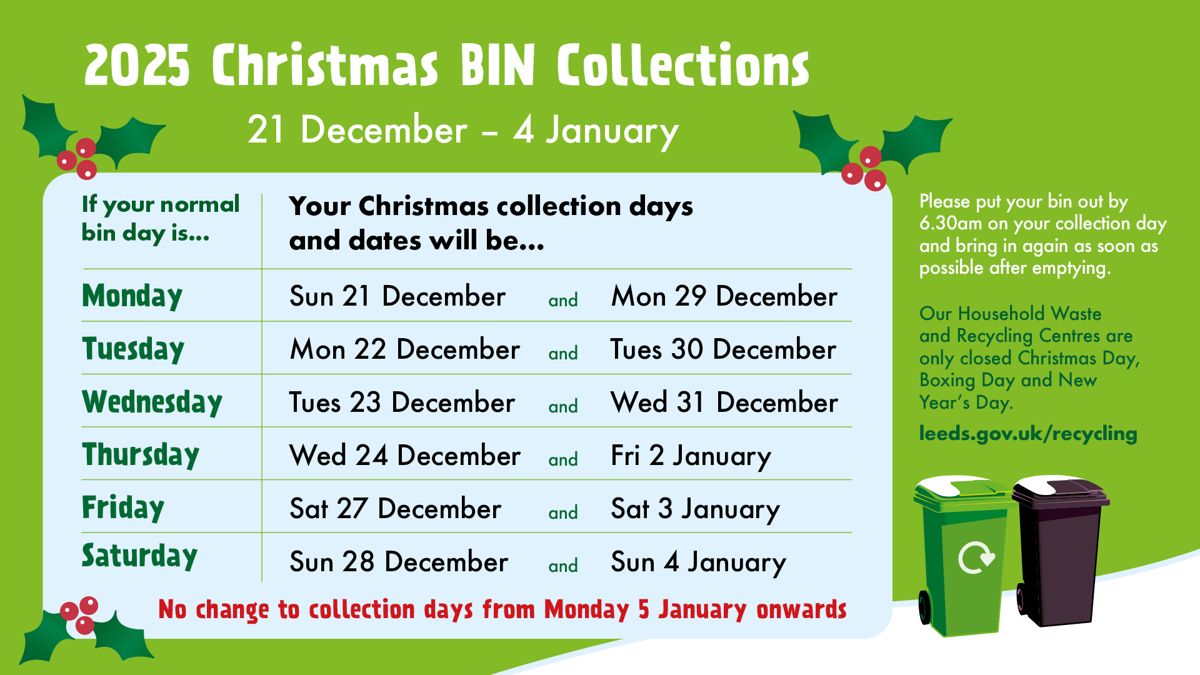 Bin Collection Recycling